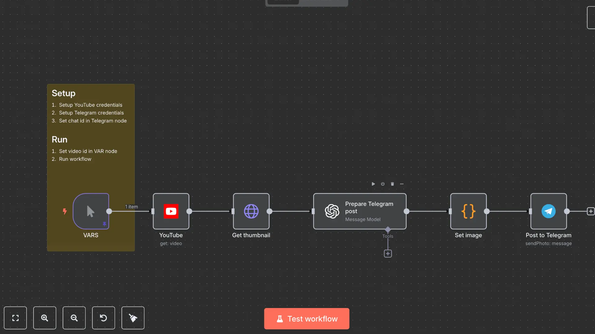 Seamless YouTube-to-Telegram Video Announcements with GPT-4